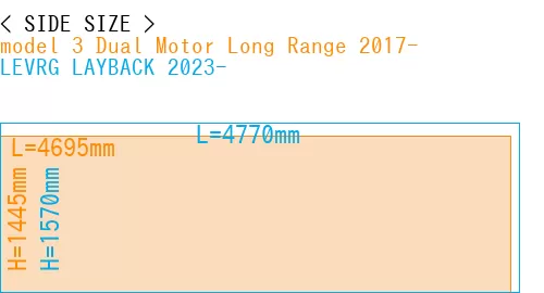 #model 3 Dual Motor Long Range 2017- + LEVRG LAYBACK 2023-